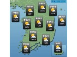 [오늘날씨]중부 '맑음'·남부 '구름'...낮 최고기온 27도