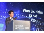KT SAT ‘2019 코리아 샛 컨퍼런스’ 개최…“우주 개발 프로젝트 적극 참여”