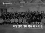 피플펀드, 병역특례 산업기능요원 추가채용