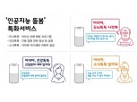 SKT, LH·서울대와 치매 예방 도우미로 나서…AI기반 치매 예방 프로그램 개발