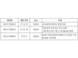 국민경제자문회의, 국민경제자문 안 해 - 김영진 의원