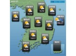 [오늘날씨] 전국 맑고 한낮 더위...낮 최고 29도