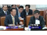 [2019 국감] 김도진 기업은행장 "소상공인·자영업자 지원 프로그램 증액 계획"