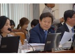 [2019 국감] 정재호 의원 "대기업 계열 보험사, 퇴직연금 일감 몰아주기 심각"