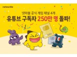 넷마블, 자체 운영 4개 유튜브 채널 구독자 250만명 돌파