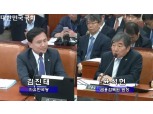 [2019 국감] 윤석헌 금감원장 "DLF 상품 사기성 금감원이 입증하기 어려워"