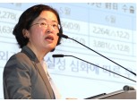 조성욱 공정위원장 "경영승계 위한 일감몰아주기 엄중 단속...자산 5조 이하 기업도 주시할 것"