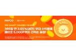 NHN페이코, 수익률 3.65% 한화 스마트 CMA 시즌3 출시