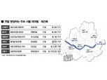 DMC 금호 루첸시아·개포 프레지던스 자이 등 연내 서울서 재개발·건축 1만8719가구 분양 앞둬