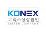 코넥스협회-한국증권학회, 20일 ‘코넥스시장 발전을 위한 테마포럼’ 개최
