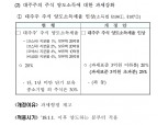 (장태민 칼럼) 연말이면 등장하는 주식시장 '큰 손' 개인투자자의 차익실현