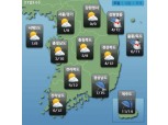 [오늘날씨] 아침 최저 -4도, 맑고 쌀쌀...동해안 오후부터 눈·비