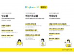 교보라이프플래닛, 카카오페이와 손잡고 제휴 상품 3종 출시
