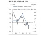 유로존, 경기 하단 다지고 회복 기대감 높아질 것 - KB證