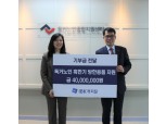 IBK캐피탈, 독거노인종합지원센터에 4000만원 전달