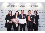 비씨카드, 카드업계 최초 국가고객만족도(NCSI) 12년 연속 1위
