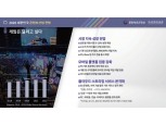 "게임 구매에서 구독으로 바뀔 것" 한국콘텐츠진흥원, 게임 소비방식 전망