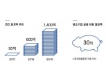한국어음중개, 중개실적 2000억원 달성