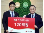 SK, 연말 어려운 이웃 위한 행복나눔 전개