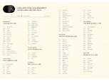와디즈, 7개 분야·펀딩 성공 메이커 100개 선정