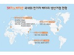 [2020 코리아 혁신 대표기업 ③] SK이노, 차배터리 글로벌 양산 체인 본격 가동