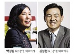 [증권사 2020 비전] 박정림·김성현 KB증권 ECM 키우고 OCIO 고삐