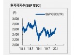 WTI 65불 돌파 여력은 여전히 낮아..중동 긴장으로 유가 하방경직성은 강화 - NH證