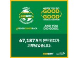 써브웨이, 겨울방학 결식 아동 위해 샌드위치 6만7187개 기부