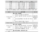 금감원-대한상공회의소, ‘외부감사제도 전국 순회설명회’ 개최