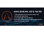 "올해 AI 기반 지능형 자동화 원년…RPA 전문가 채용 확대"