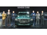 GV80 풀옵션 가격은 9000만원…벤츠·BMW·아우디에 가격경쟁력 '자신감'