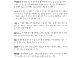 미중 협상, 향후 2단계 합의 구체화 여부 등 주시해야 - 메리츠證