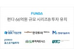 펀다, 66억원 규모 시리즈B 투자 성공 유치