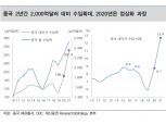 미-중, 무역합의 이행하고 추가적인 합의에 나설 가능성 높아 - 대신證