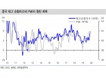 중국경기 이미 저점 확인단계..재고 소진과 함께 경기 반등 가능성 무게 - 신금투