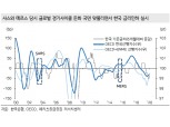 우한폐렴, 정치적 리스크보다 가늠 어려운 변수..질병 통제전까지 안전선호 우세 - 메리츠證