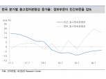 4분기 GDP에서 가장 눈에 띈 것은 민간소비와 정부소비의 괴리 - 대신證