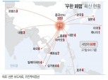 우한폐렴, 단기적 채권강세 모멘텀..과도한 쏠림엔 주의 - 유진證