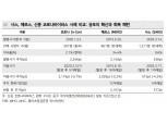 주가 추세회복 위해선 전염병 신규 확진자수나 사망자수 줄어들어야 - 메리츠證