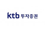 [실적속보] (잠정) KTB투자증권(연결), 2019/4Q 영업이익 161.71억원