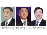 2020 코리아 혁신 대표기업 ⑨ 현대모비스, 전동화부품 주력화 ‘기술독립’ 시동