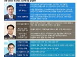 ‘연임’ 임영진·이동철·정원재, 혁신 기반 위기 타개