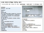 금감원, 작년 은행사칭 등 불법대부광고 전화 1만3244건 중지