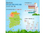 3월~5월 전국 아파트 7만5,840세대 입주예정…85㎡ 이하 중소형이 전체 92.9%