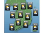 [오늘날씨] 전국 대체로 '맑음'...강원·경상 비 또는 눈
