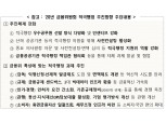 금융위, 적극행정 공무원에 성과급 등 인센티브…면책 대상 확대