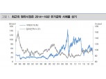 유가 레인지 하단 25달러로 하향조정..3월말, 4월초 저점 확인후 2분기 가파르게 반등 예상 - 대신證