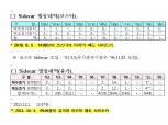 코스피 사이드카 발동...2011년 10월 이후 8년 5개월만