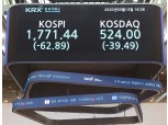 전례 없는 팬데믹에 증권가 증시 전망 난항...다음주 코스피는?