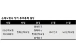 코로나19 사태 속 막오른 손보사 '주총 시즌'